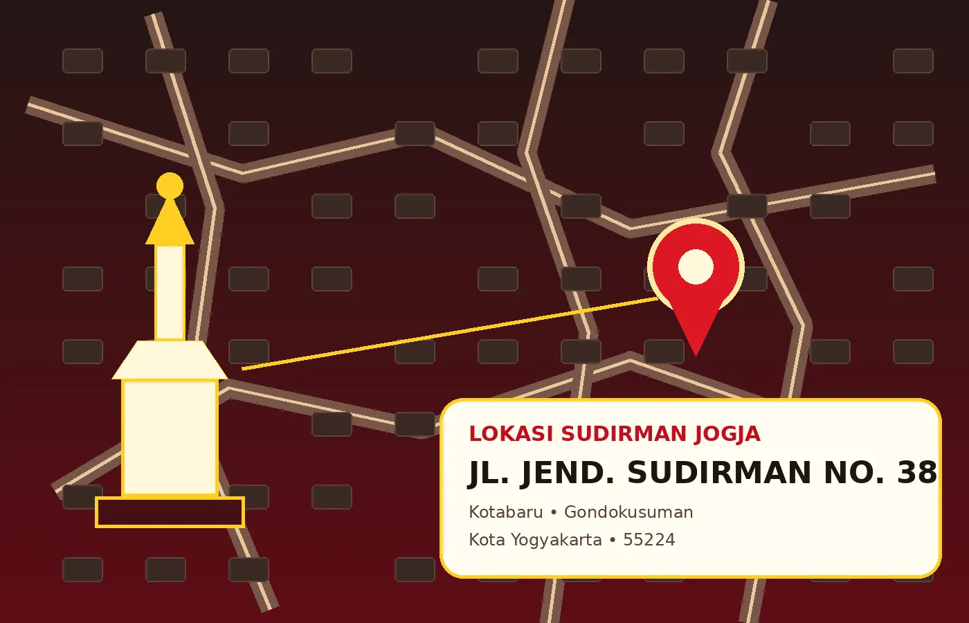 Penanda lokasi Jl. Jend. Sudirman No. 38 Yogyakarta